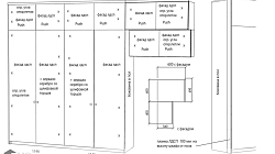 Шкаф РТ2501061