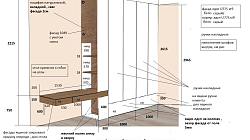 Шкафы в детскую спальню ШТ2111031