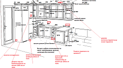 Кухня п-образная ШН2104031