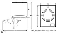 Стиральная машина MAUNFELD MFWM106WH051D (фото 2)