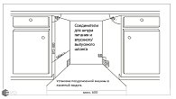 Посудомоечная машина KUPPERSBERG GS 6057 встраиваемая (фото 7)