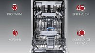 Посудомоечная машина Kanzler S 514 (фото 2)