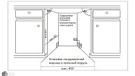 Посудомоечная машина KUPPERSBERG GS 4557 встраиваемая (фото 7)