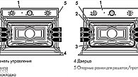 Микроволновая печь Smeg SF4750MBS (фото 3)