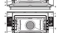 Духовой шкаф Smeg SF9315XR (фото 3)