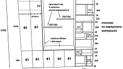 Шкафы МС2209011