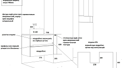 Мебель для ванной ШТ2110061