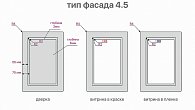 Фасад PF 4.5 (фото 4)