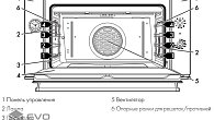 Духовой шкаф Smeg SF9800PRO (фото 3)
