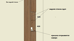 Шкафы в детскую ШТ2111031