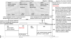 Кухня МР2311041