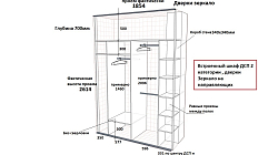 Шкафы РК2105011
