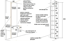 Шкафы в спальню ШТ2111031