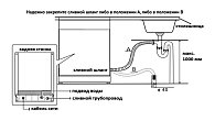 Посудомоечная машина Korting KDF 60240 S (фото 4)