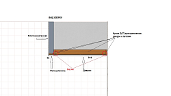 Гардеробная РК2103031