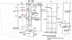 Мебель для ванной комнаты ШН2106031
