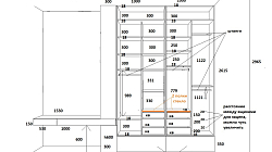 Шкафы в детскую спальню ШТ2111031