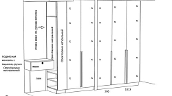 Шкафы РТ2509171